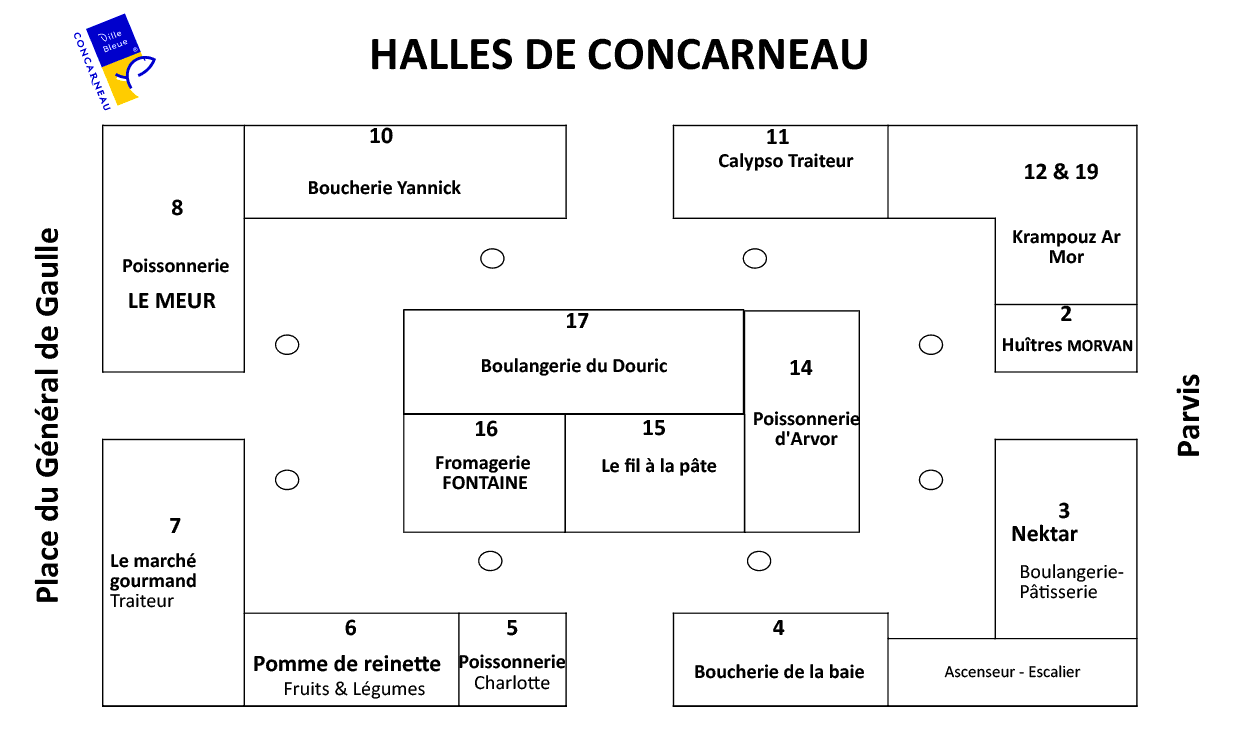 Plan 2016-halles